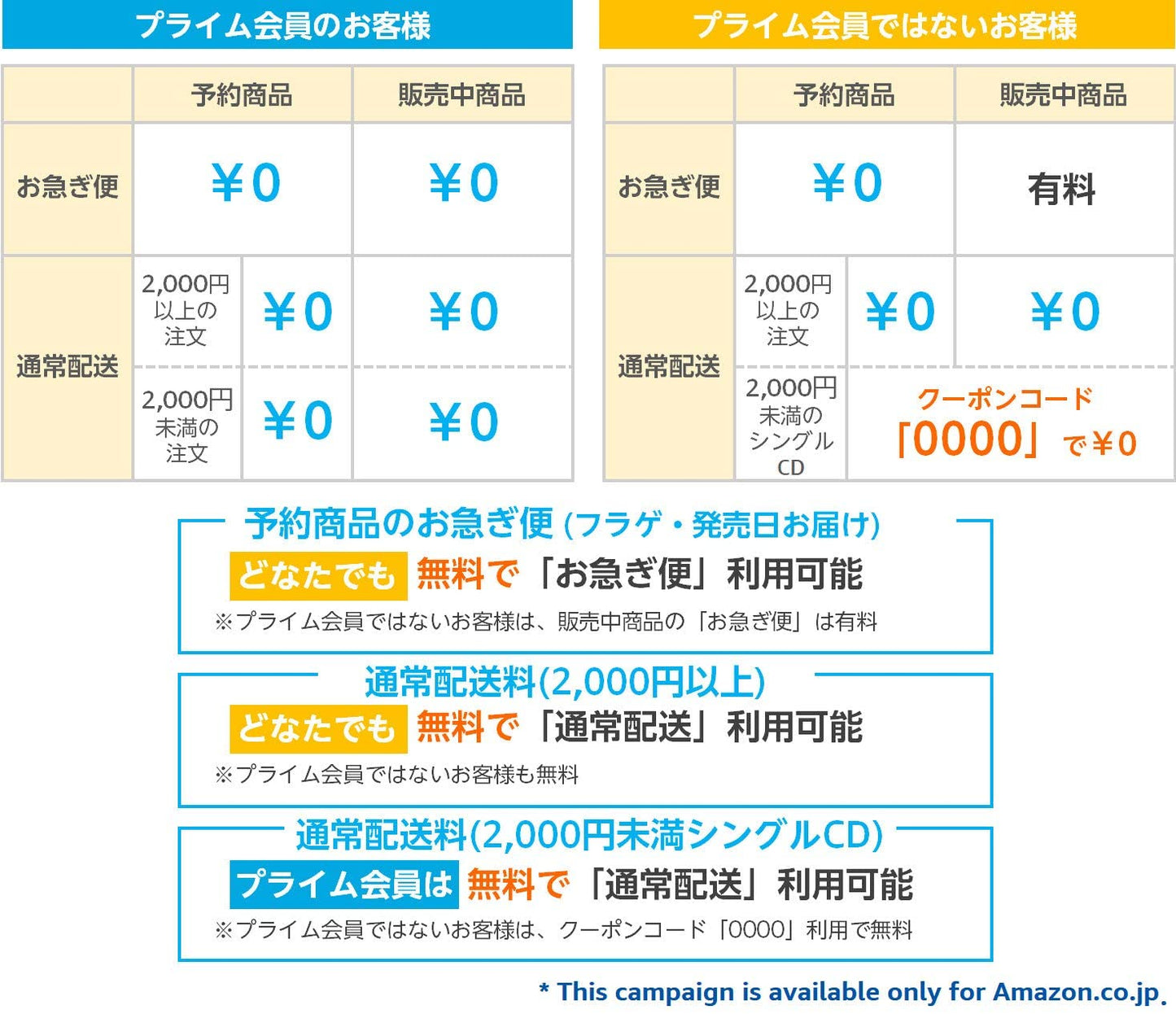 Jarrett, Keith/The Melody at Night [LP]