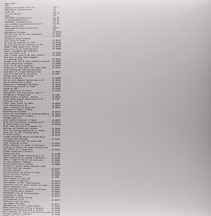 Aphex Twin/Syro [LP]