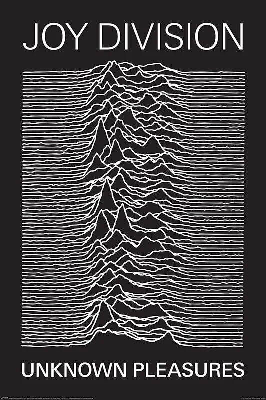 Poster/Joy Division - Unknown Pleasures